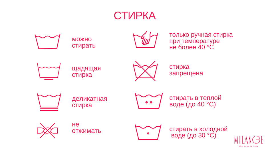 Таблица ухода - стирка